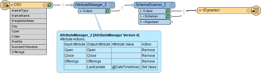Example SchemaScanner workspace